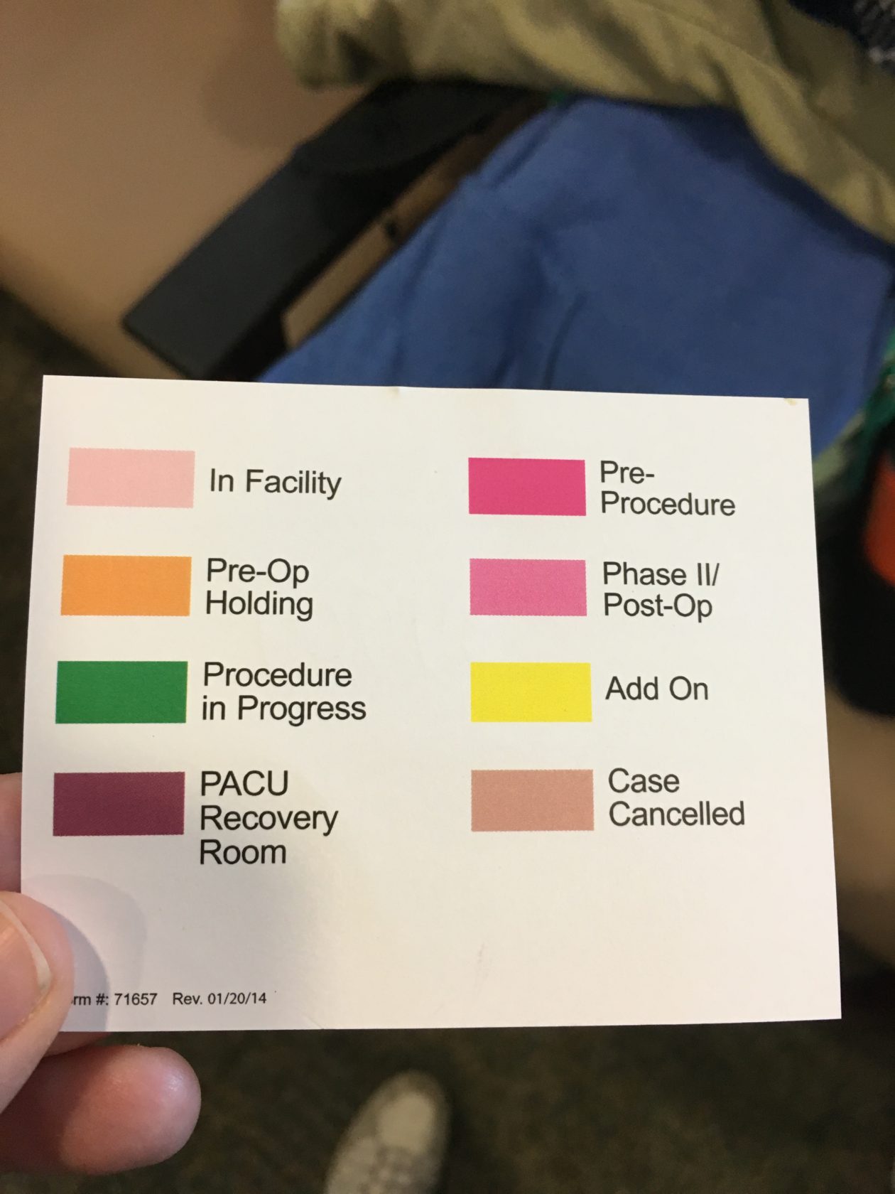 Part 5: The Day of Laparoscopic Surgery at Tampa General Hospital